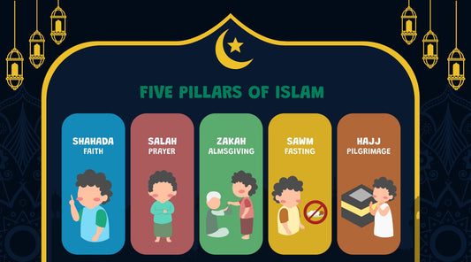 The Five Pillars of Islam serve as the foundation of a Muslim's faith and practice. Each pillar represents a fundamental aspect of a Muslim's life, guiding their beliefs, actions, and devotion to Allah.